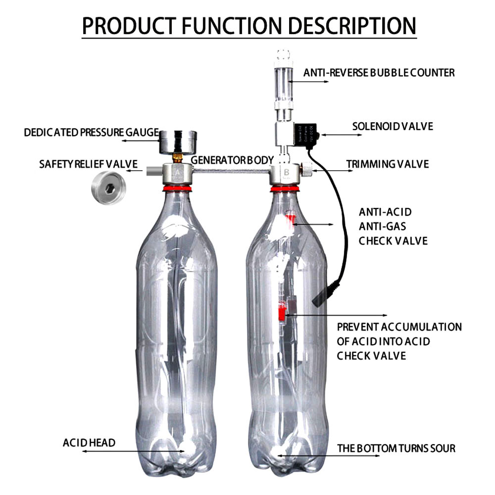 Aquarium DIY CO2 Generator Sys - Planted Aquarium Co2 Kit ulasan dan harga