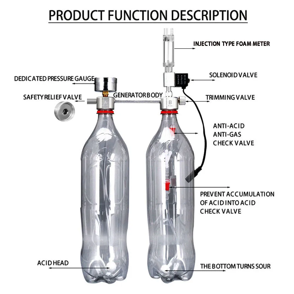 Aquarium DIY CO2 Reactor Gener - Planted Aquarium Co2 Kit ulasan dan harga