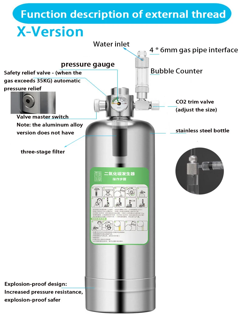 ZRDR Aquarium CO2 Generator Sy - Planted Aquarium Co2 Kit ulasan dan harga